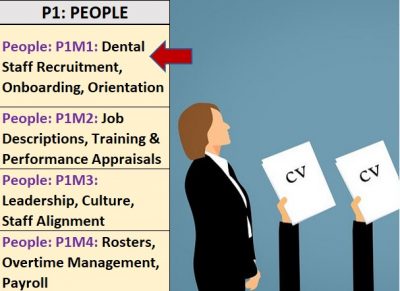 Dental Practice Management Course (Staff): Dental Staff Recruitment, Onboarding and Orientation (P1M1)