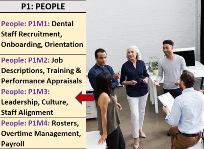 Dental Practice Management Course (Staff): Leadership, Culture, Staff Alignment, Retention (P1M3)