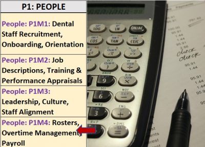 Dental Practice Management Course (Staff): Rosters, Overtime Management, Payroll (P1M4)