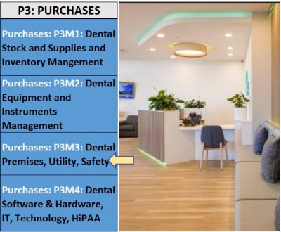Dental Practice Management Course (Overheads): Managing Cost of Dental Premises, Utilities, Safety (P3M3)