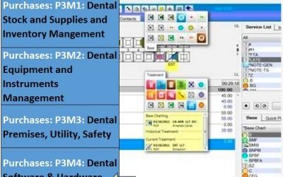 Dental Overheads : #4 Managing Cost of Dental Software, Hardware, IT technology (P3M4)