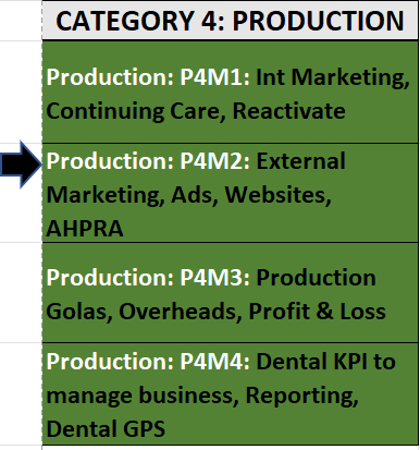 Dental Practice Management Course: Building appointment books by External Marketing (DPM_Production_P4M2)